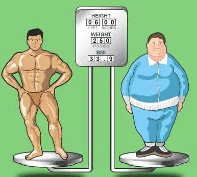 BMI