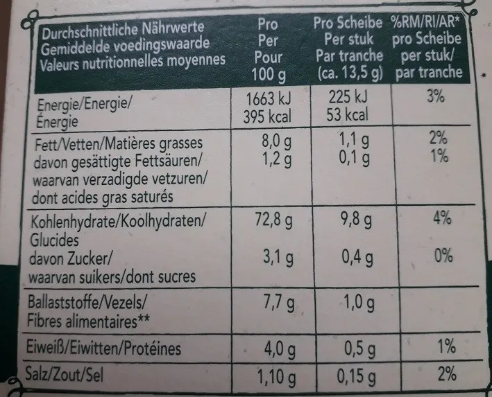 koolhydraten waarvan suikers betekenis