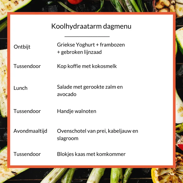 keto of koolhydraatarm